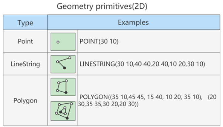 Geometry.png