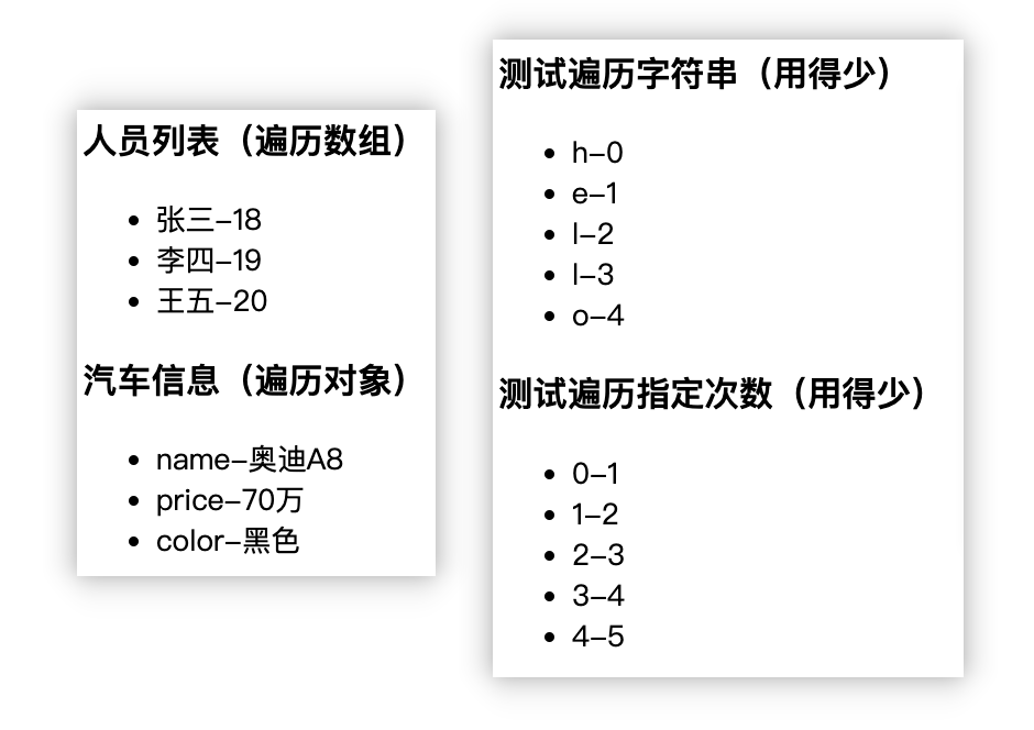 遍历的用法.png