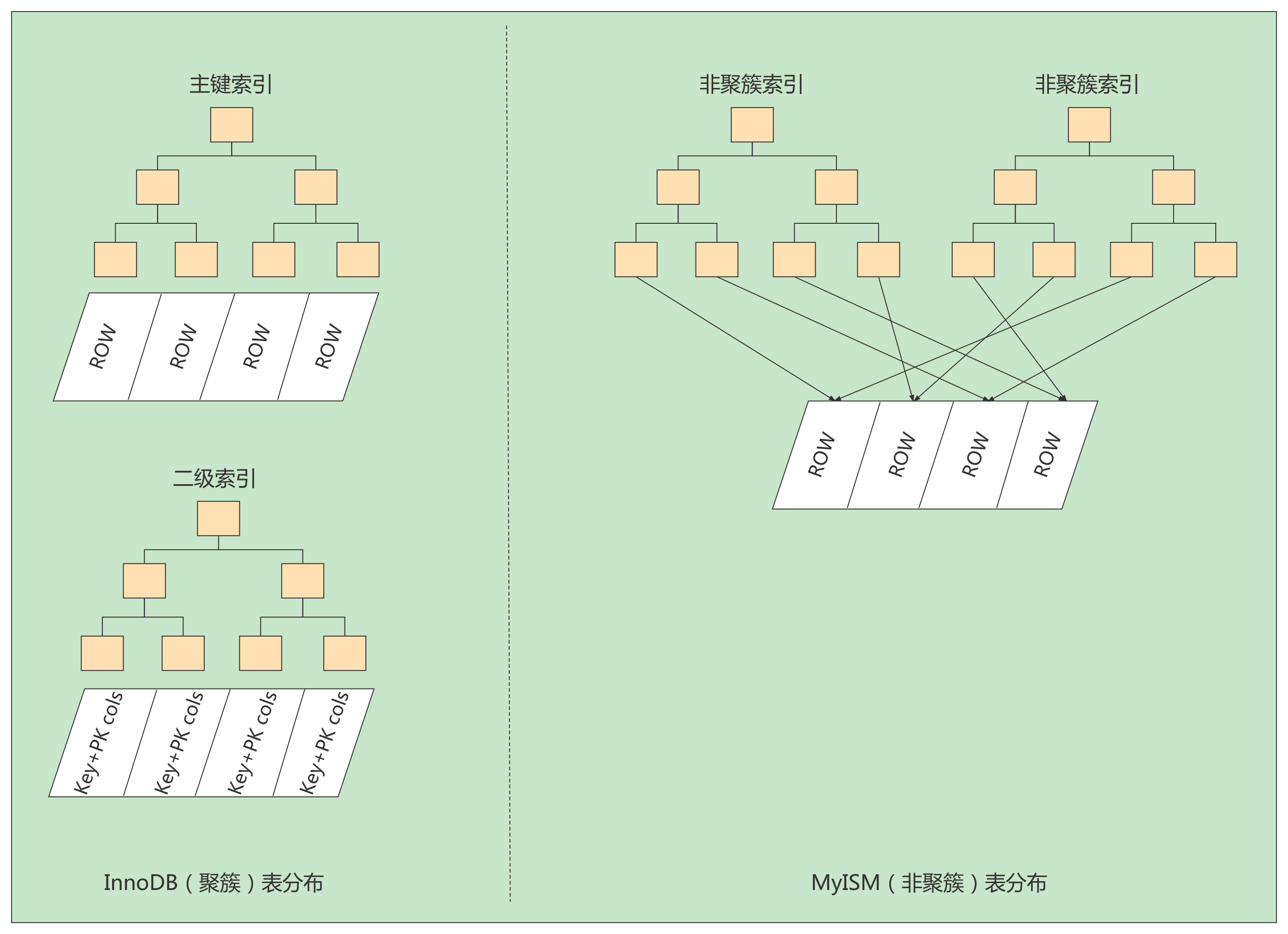 对比图.png
