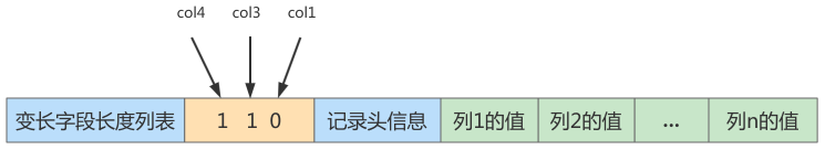 第二条记录.png