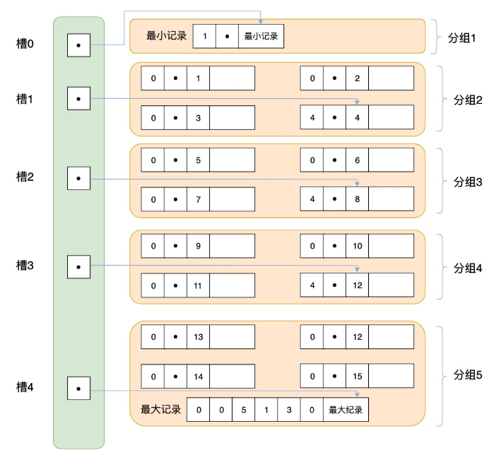 页目录-图一.png