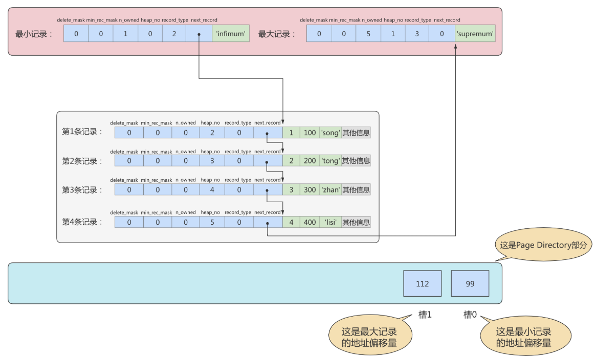 页目录-图二.png