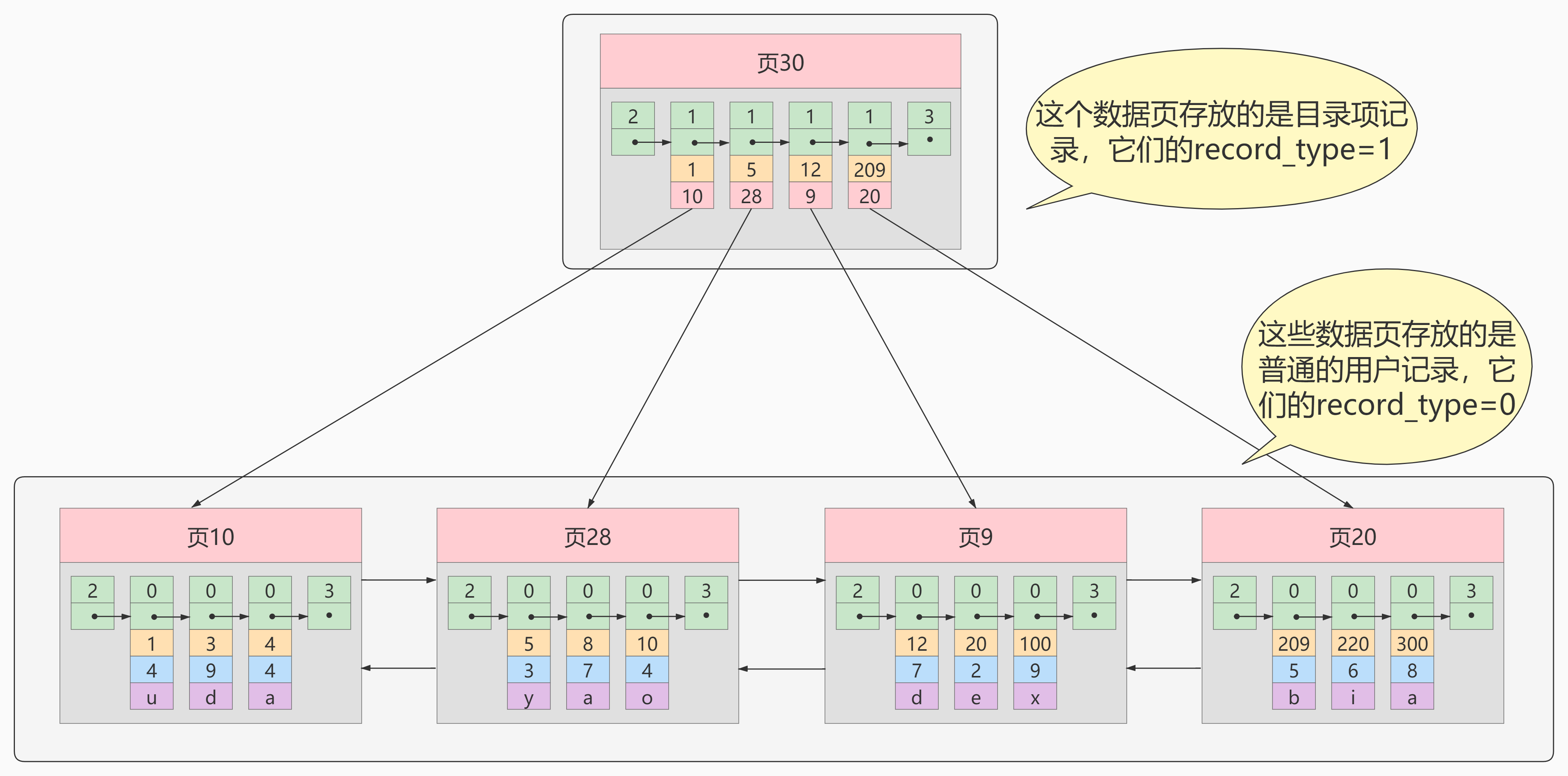 图一.png