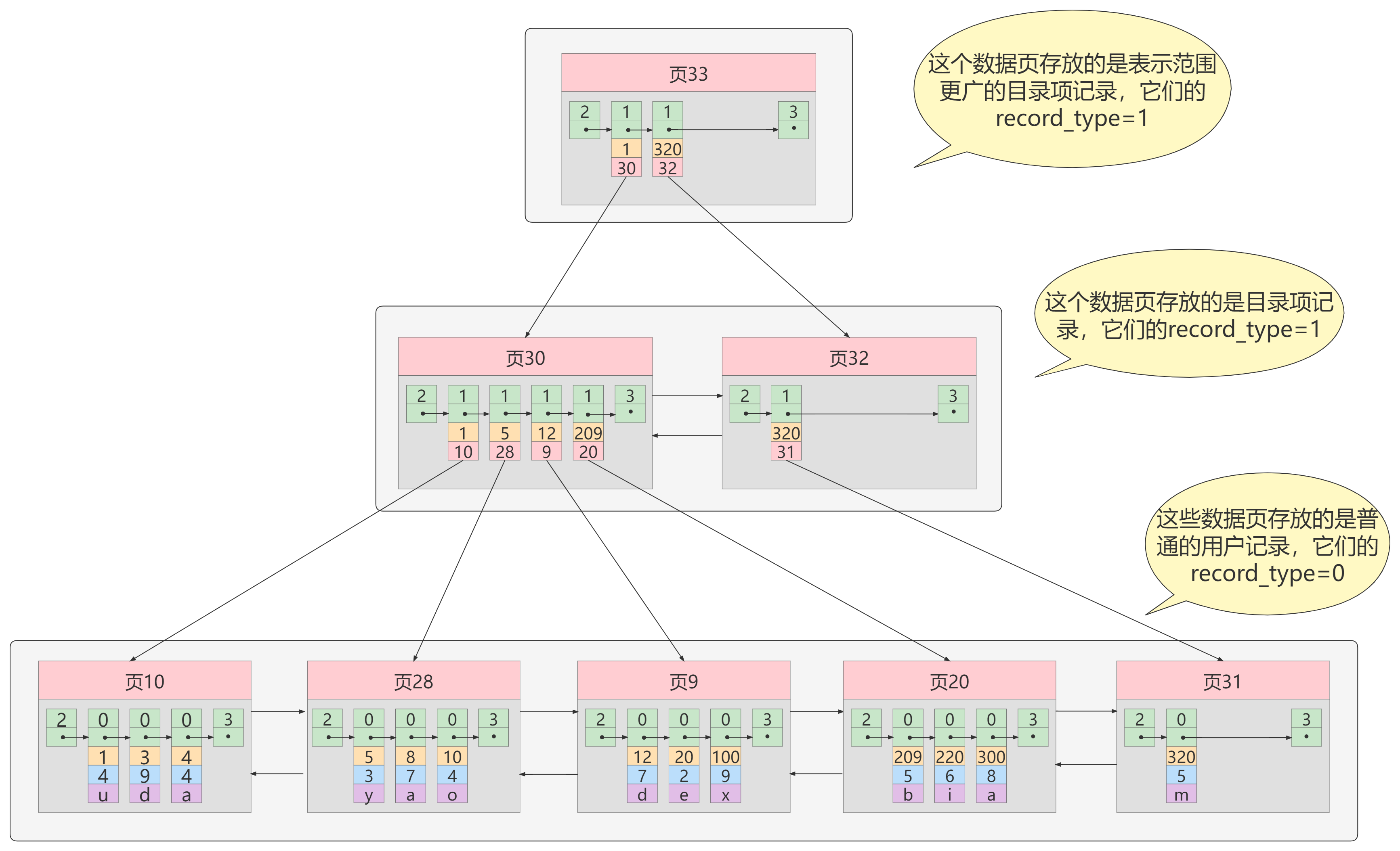图三.png
