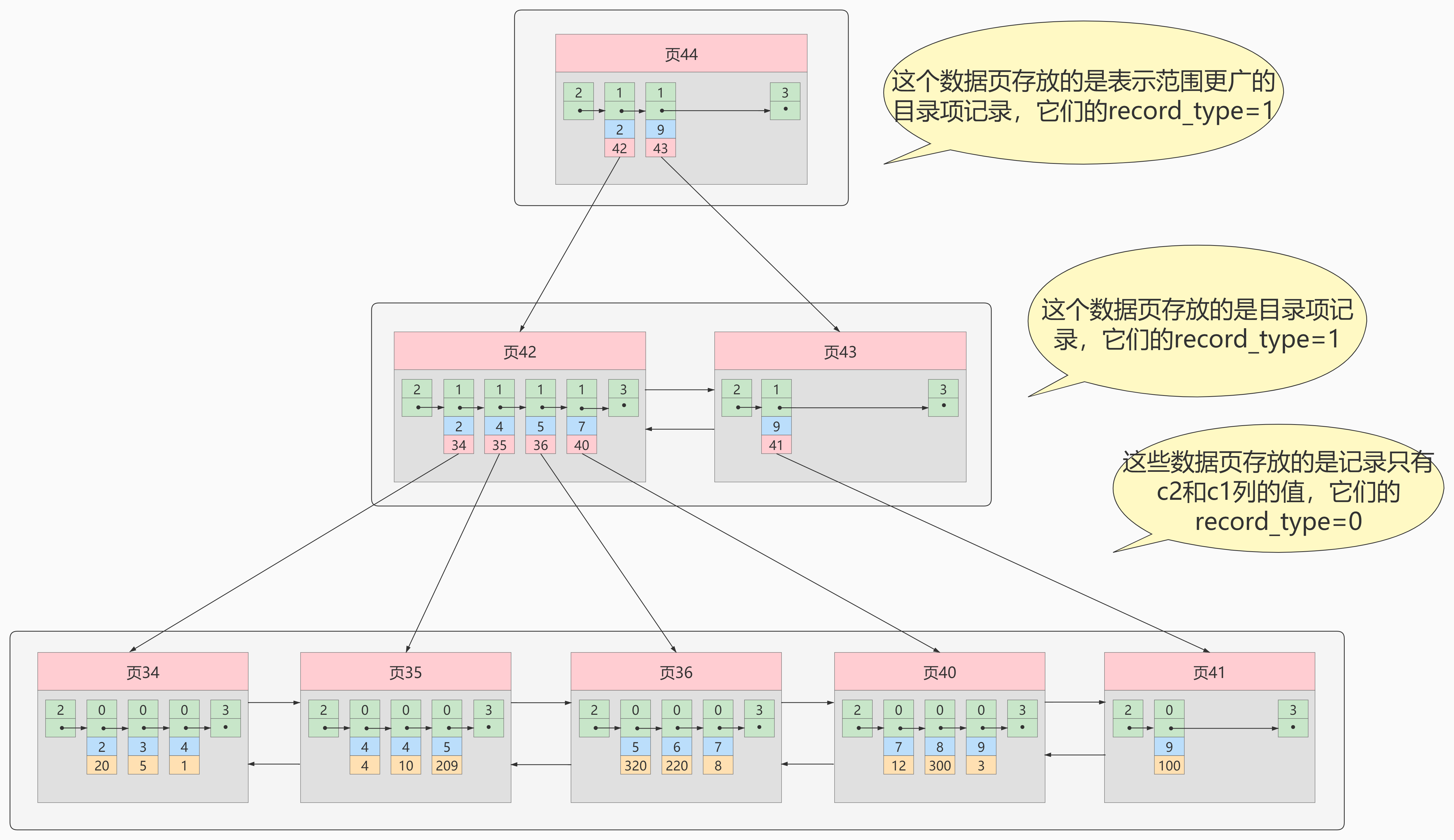 图五.png