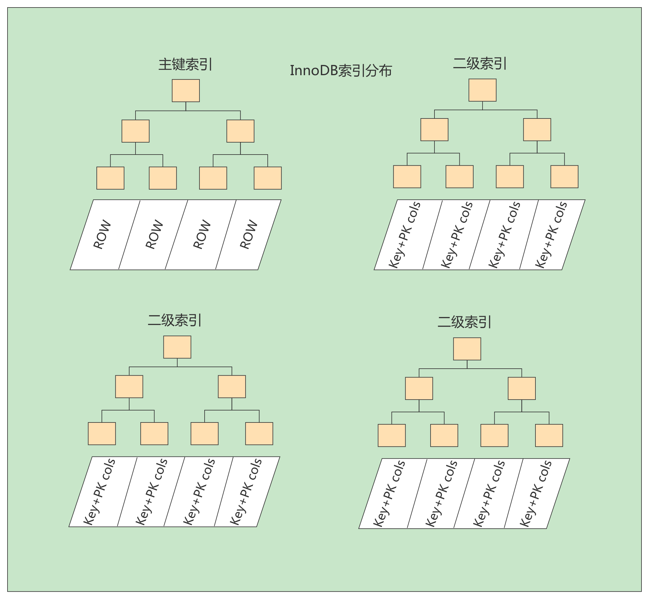 图六.png