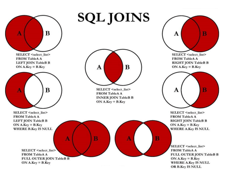 SQL_JOINS.png