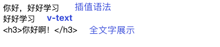 v-text指令对比.png