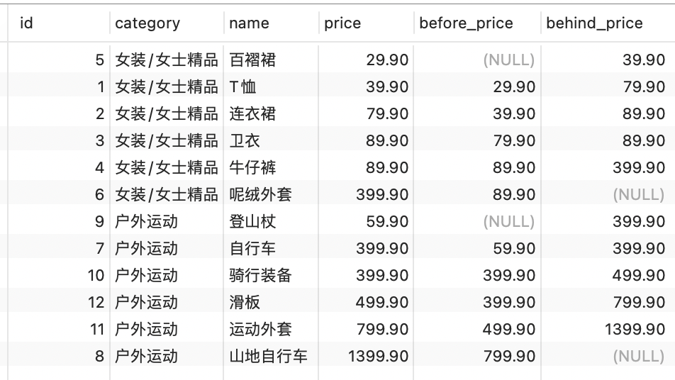 前后函数.png