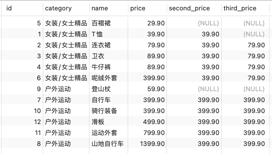 NTH_VALUE.png